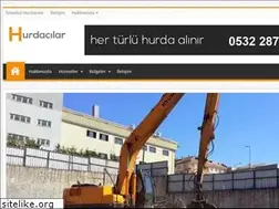 Sites similar to hurdacilar.net