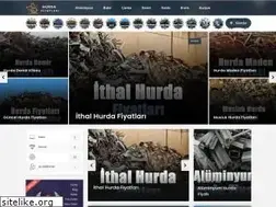 Sites similar to hurdafiyatlari.org