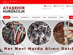Sites similar to hurdametal.biz.tr