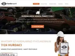 Sites similar to hurdasepeti.com