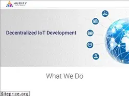 Sites similar to hurify.co