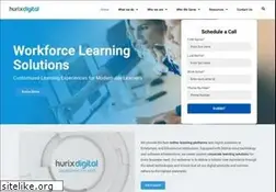 Sites similar to hurix.com