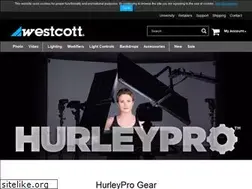 Sites similar to hurleyprogear.com