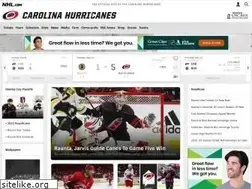 Sites similar to hurricanes.com