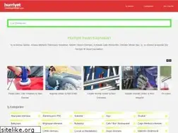 Sites similar to hurriyetinsankaynaklari.com