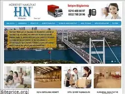 Sites similar to hurriyetnakliyat.com