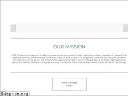 Sites similar to hursolutions.com
