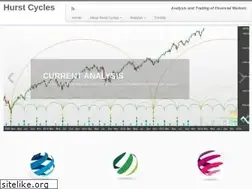 Sites similar to hurstcycles.com
