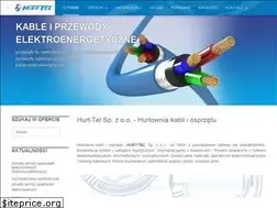 Sites similar to hurt-tel.com.pl