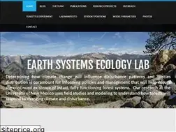 Sites similar to hurteaulab.org