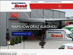 Sites similar to hurtnowak.pl