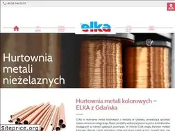 Sites similar to hurtowniaelka.pl