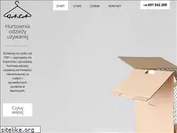 Sites similar to hurtowniagala.pl
