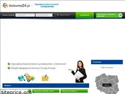 Sites similar to hurtownie24.pl