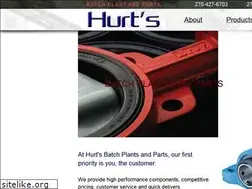 Sites similar to hurtsbpp.com