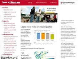 Sites similar to hurvibor.se
