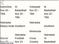 Sites similar to huskersnside.com