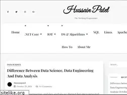 Sites similar to hussainpatel.com