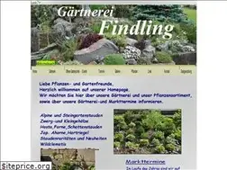Sites similar to husumer-landschweine.de