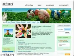 Sites similar to husvet.network.hu