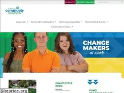 Sites similar to hutchcf.org