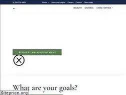 Sites similar to hutchinsonfamilyoffice.com