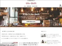 Sites similar to huuhuwokurau.com