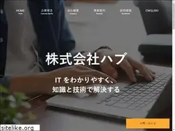 Sites similar to huv-jp.com