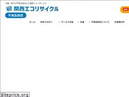 Sites similar to huyouhin-pro.com
