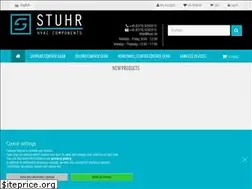 Sites similar to hvac.de