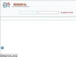 Sites similar to hvacbogdan.com