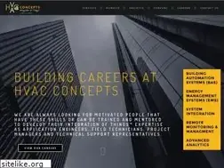 Sites similar to hvacc.net