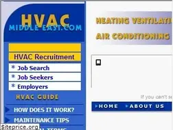 Sites similar to hvacmiddleeast.com