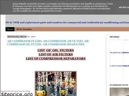 Sites similar to hvacoemnumbers.blogspot.com
