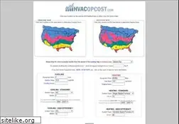 Sites similar to hvacopcost.com