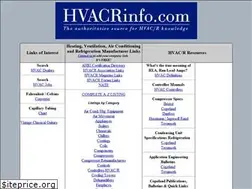 Sites similar to hvacrinfo.com