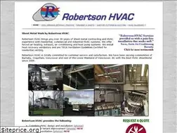 Sites similar to hvacservices.ca