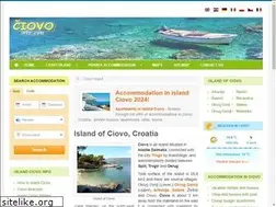 Sites similar to hvar.name