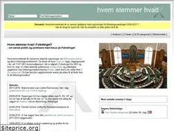 Sites similar to hvemstemmerhvad.dk