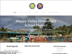 Sites similar to hvesd.com