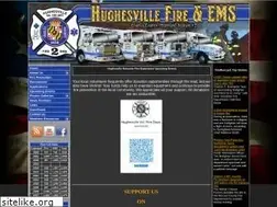 Sites similar to hvfdems.org