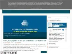 Sites similar to hvforex.blogspot.com