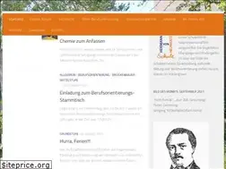 Sites similar to hvhschule.de