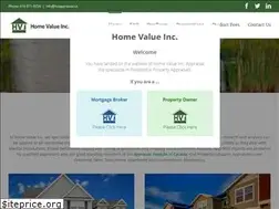 Sites similar to hviappraisal.ca