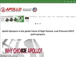 Sites similar to hvlp.com