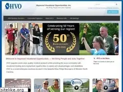 Sites similar to hvoinc.com