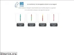 Sites similar to hvostore.cl