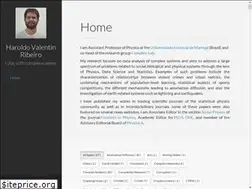 Sites similar to hvribeiro.org