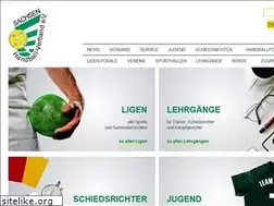Sites similar to hvs-handball.de