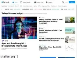 Sites similar to hvst.com